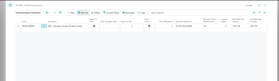 Screenshot of a financial report scheduling interface showing a profit-loss account with fields for code, description, export options, number of recipients, and scheduling details.
