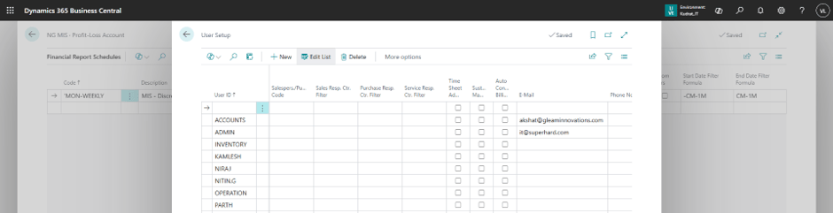 Screenshot of the Dynamics 365 Business Central user setup interface, displaying financial report schedules and user information fields.